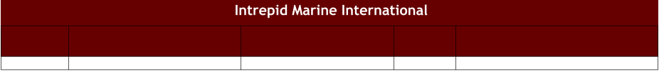 Intrepid Marine International